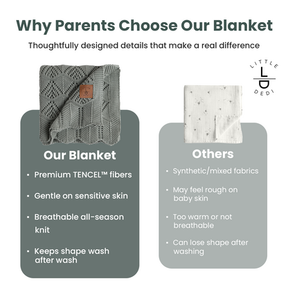 Little Dedi Hypoallergenic Baby Blanket - 30x40 Inches, Green, Oeko-TEX® Certified, Thermal-Regulating, Silky Soft Knit in Sage for Girls & Boys - Swaddle, Toddler, or Receiving Blanket