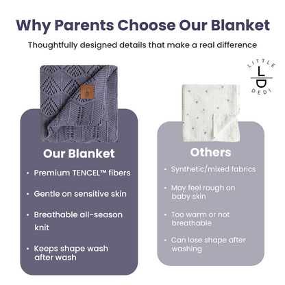 Little Dedi Hypoallergenic Baby Blanket - 30x40 Inches Grey Blue, Oeko-TEX® Certified, Thermal-Regulating, Silky Soft Knit Neutral for Girls & Boys - Swaddle, Toddler, or Receiving Blanket